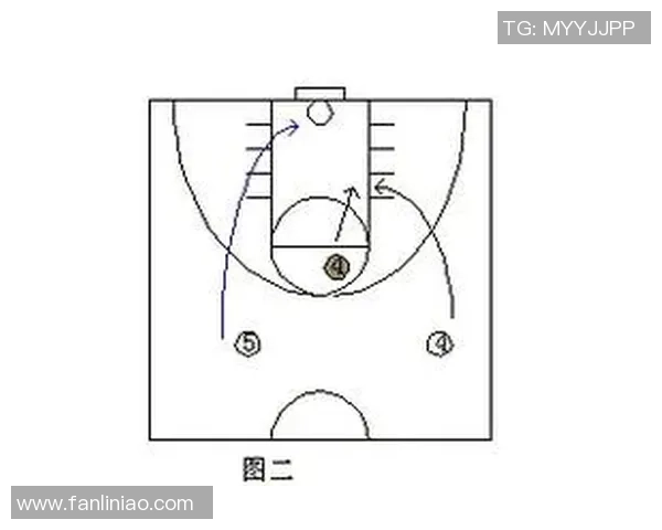 武汉篮球队快攻战术深度解析与实战应用探讨