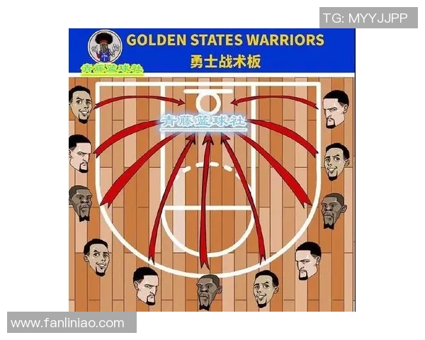 武汉篮球队反击战术解析与未来发展展望